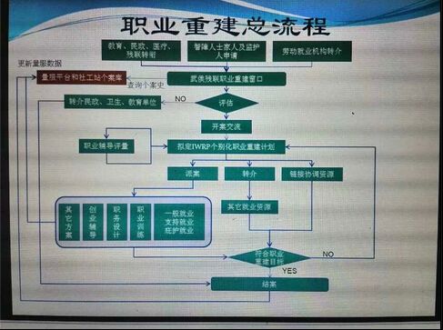 QQ截图20140725101710_jpg