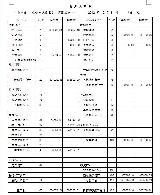 2012资产负债表_jpg