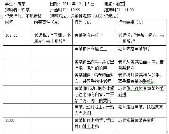 观察法表格1_jpg