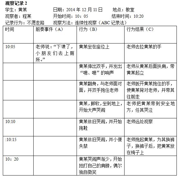 观察法表格2_jpg