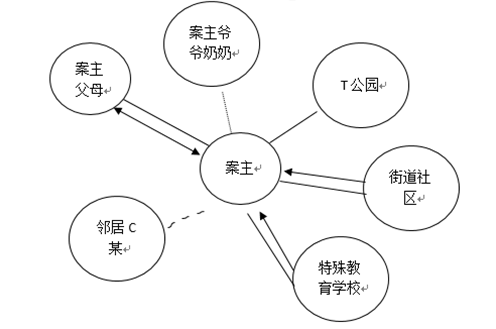 QQ截图20181011143041_png