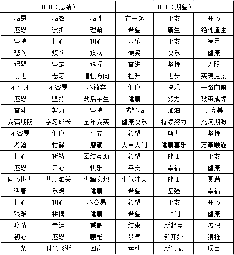 14dfd91c22816f4f252077bc883b57d_png