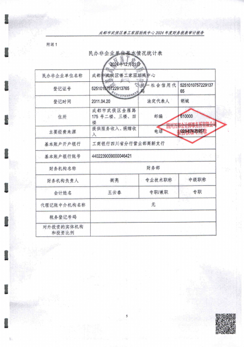 2024年审计报告善工家园_06_png