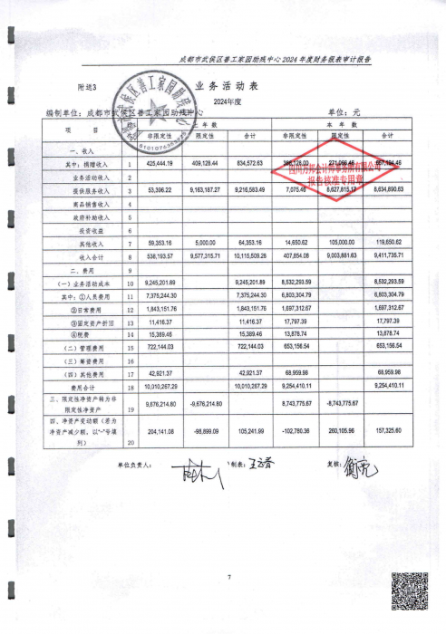 2024年审计报告善工家园_08_png